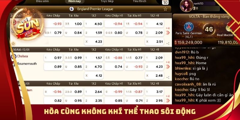 Sảnh thể thao tại sunwin 
